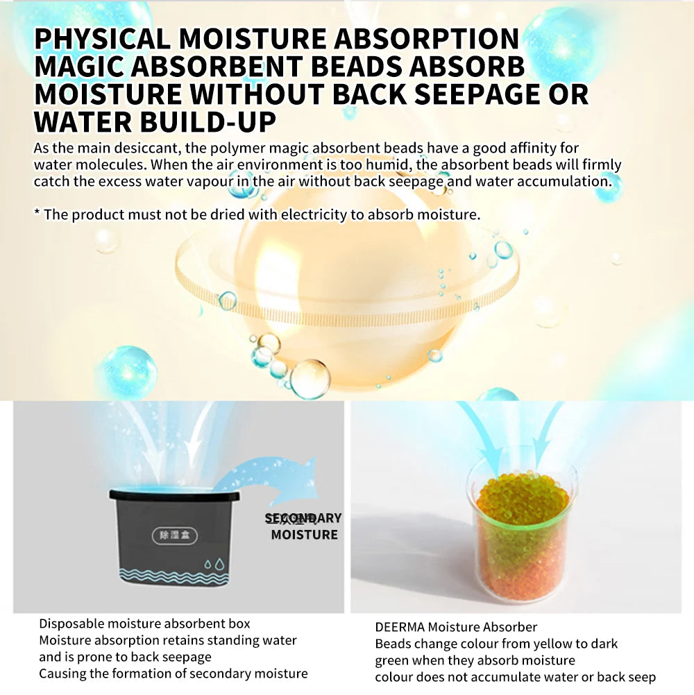 Recyklovatelný mini odvlhčovač